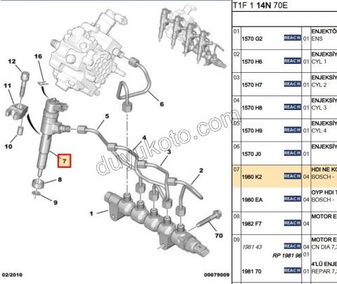 Enjektör 1.4HDİ Euro4 02/11 PBP 2006>