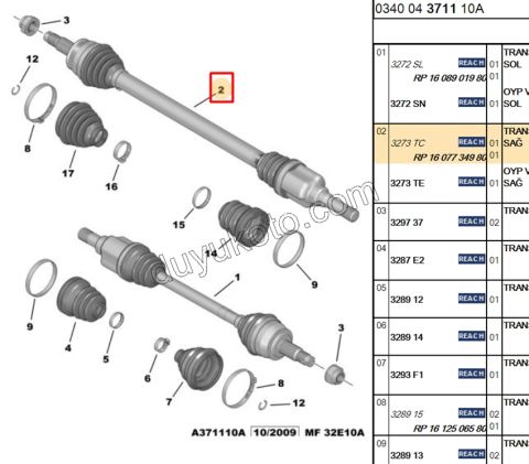 Aks Mili Sağ PBP 1.4HDİ Euro4 02/11