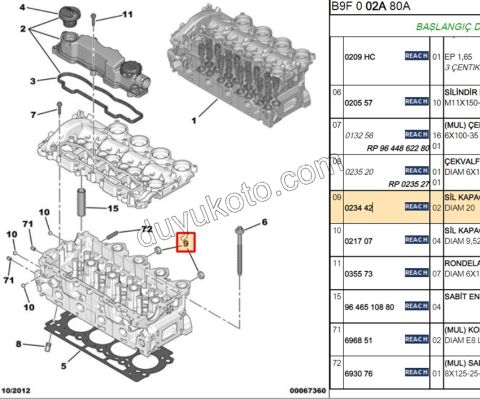 Silindir Kapak Tapası    1.4HDİ/1.6HDİ Euro4 1.6HDİ Euro6 1.5HDİ Euro6 EW 20MM