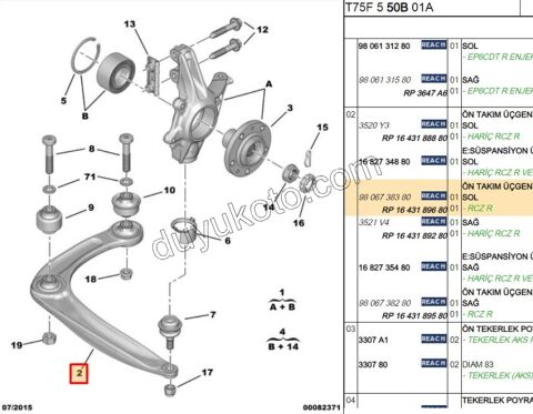 Salıncak Sol RCZ R 270HP DS5