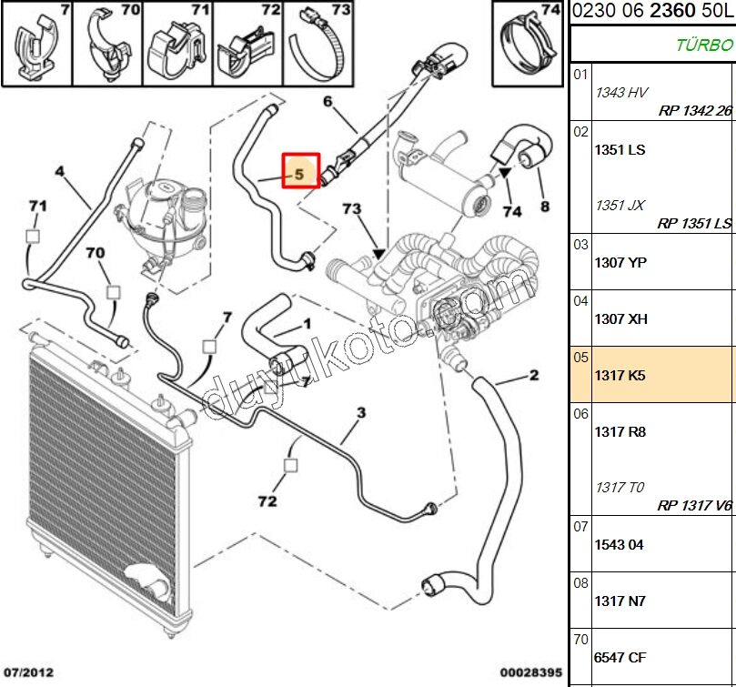 Radyatör Ek Depo ile Su Kollektörü Arası Hortum C31 1.4HDİ Euro4 DEPO TARAF TEL KILIT