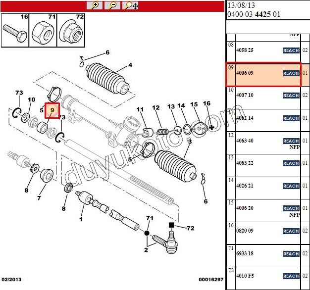 Direksiyon Tıkırtı Burcu 205 305 C15 ZX