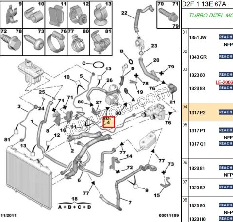 Termostat Hortumu + ELEKTROVANA P407 2.0HDİ 16V 136HP