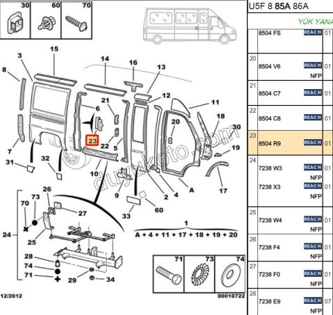 SAC SURGULU KAPI ARKA KILIT KARSILIK ALT SACI BXR1 BXR2