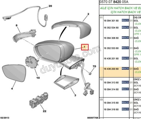 Citroen C4 Picasso Dikiz Aynası Sağ (Elektrikli Katlanırlı Astarlı) 2013/2018