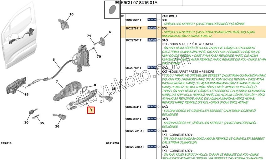 2019> Partner Rifter Berlingo Combo Doblo Proace City Bagaj Kapağı Dış Açma Kolu P2082 P3082 PRT3 ON L CCT