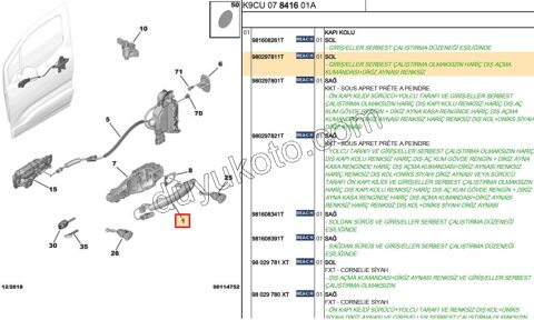 2019> Partner Rifter Berlingo Combo Doblo Proace City Bagaj Kapağı Dış Açma Kolu P2082 P3082 PRT3 ON L CCT