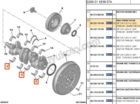 ANA YATAK ALT STD X 5AD 1.5HDİ Euro6 INF CN-1,817 A 1,823