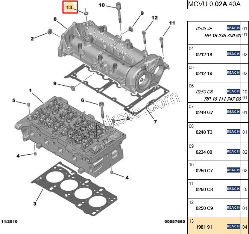 KECE ENJEKTOR 1.3HDI PBP