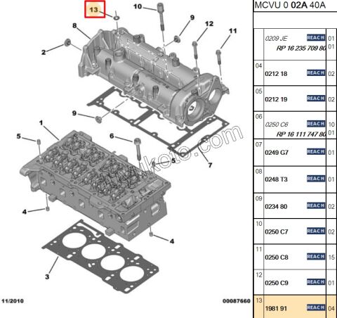 KECE ENJEKTOR 1.3HDI PBP