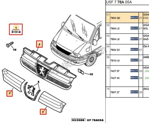 PANJUR ON KOMPLE BXR2 ARMA YOK
