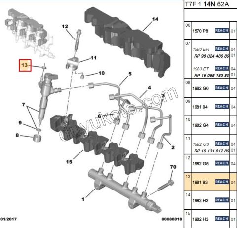 ORING CONTA ENJEKTOR UZERINDE YAKIT GERI DONUS 1.6HDİ Euro5 YESIL