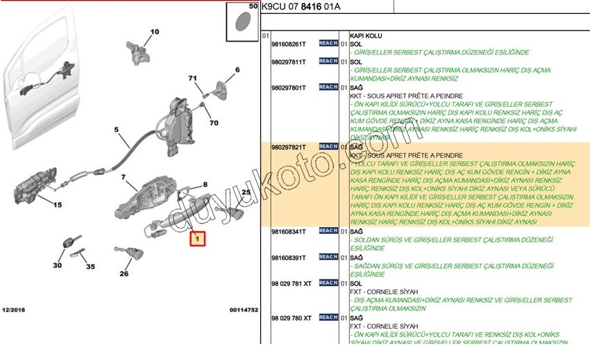 2019> Partner Rifter Berlingo Combo Doblo Proace City Sürgülü Kapı Sağ Dış Açma Kolu AST+