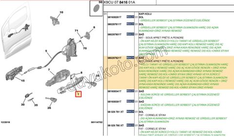 2019> Partner Rifter Berlingo Combo Doblo Proace City Sürgülü Kapı Sağ Dış Açma Kolu AST+
