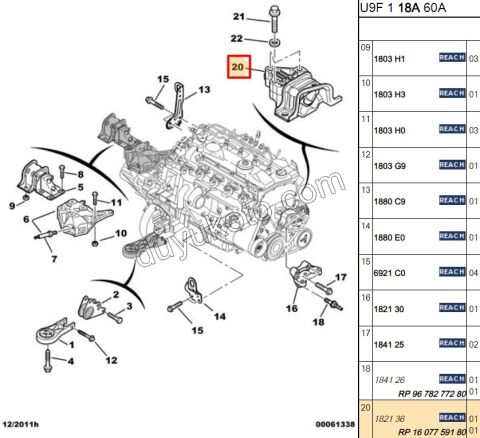 TAKOZ MOTOR UST R BXR3