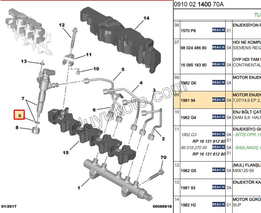 PUL ENJEKTOR 1.6HDİ Euro5 EURO5 X 4AD BAKIR
