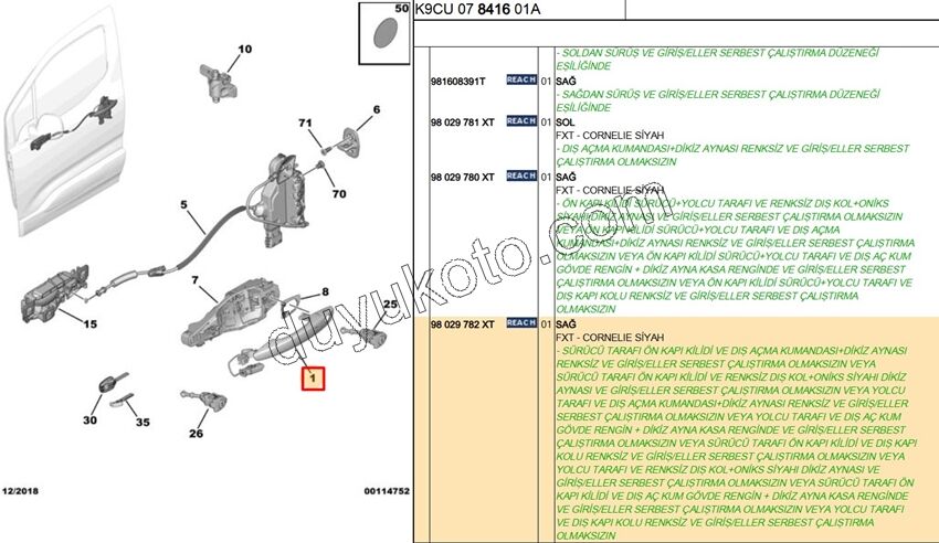 2019> Partner Rifter Berlingo Combo Doblo Proace City Sürgülü Kapı Sağ Dış Açma Kolu SIYAH