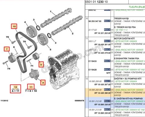 Eksantrik/Triger seti ve Devirdaim Kiti 1.6İ 16V Benzinli EC5