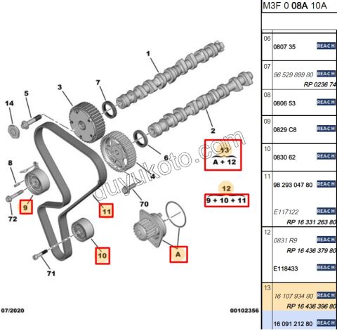 Eksantrik/Triger seti ve Devirdaim Kiti 1.6İ 16V Benzinli EC5