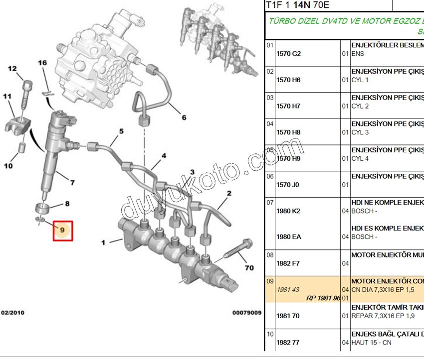 PUL ENJEKTOR BAKIR 1.4HDİ Euro4 02/11 DW10 8V DW12 1.5MM