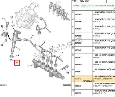 PUL ENJEKTOR BAKIR 1.4HDİ Euro4 02/11 DW10 8V DW12 1.5MM