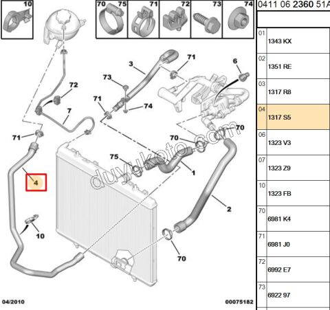 Radyatör Ek Depo ile Yağ Soğutucu Arası Hortum PRT3 1.6HDİ Euro4 05/11