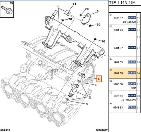 KLIPS ENJEKTOR SAC GECME TU3JP 1.6İ 16V Benzinli