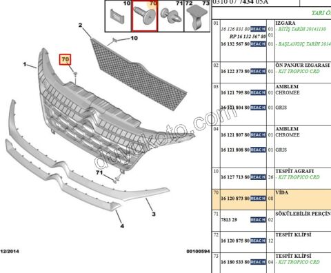 CIVATA ON PANJUR BXR3MQ