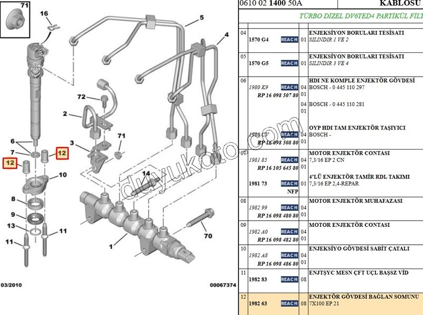 SOMUN ENJEKTOR ARA SIKMA 1.6HDİ Euro4