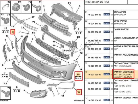 CITA SUS SIS FAR CERVEVE ETRAFI TK CELYMQ GRI RENK