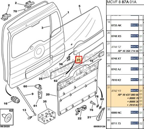 CITA SUS BAGA KAPAK ORTA R PBP + 8666.78 + 8666.30 + 7810.K2