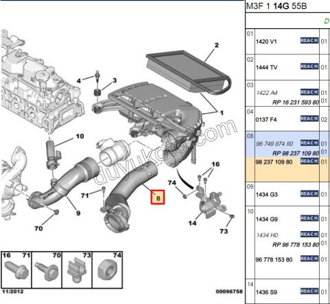 Hava Filtre Borusu Kazan Altı Giriş P301 1.6HDİ Euro6 1.5HDİ Euro6