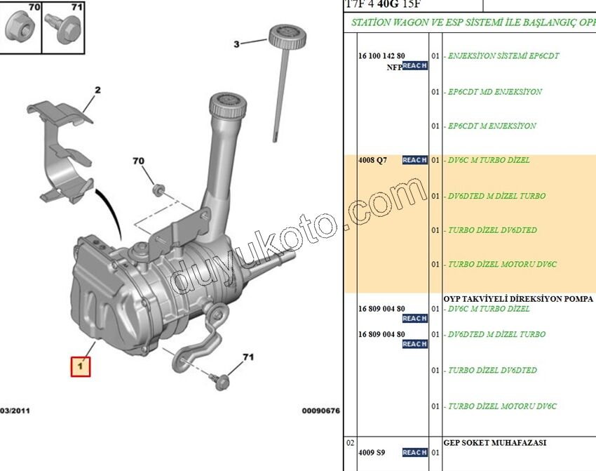 Direksiyon Pompası P3081SW 1.6HDİ Euro5