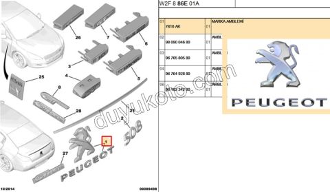 ARMA + BAGAJ KAPAK PEUGEOT YAZI P5081