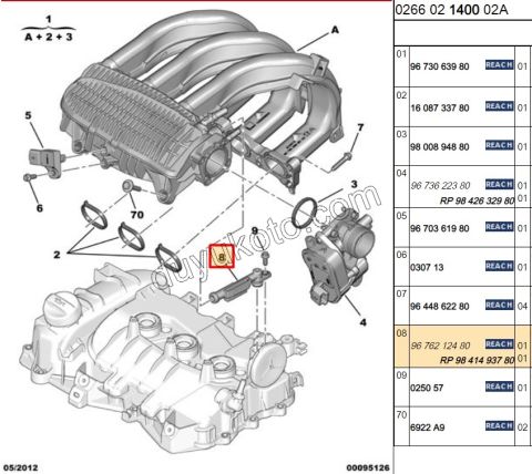 BORU YAG HAVALANIRMA EMME MANIFOLDDA EB2M EB2F ISITICI-- 9841428180