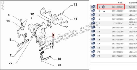 PEUGEOT CITROEN DS OPEL FIAT TOYOTA 1.5HDI  TURBO Euro6  100HP 130HP GARRET 853603-5002S GTD1244VZ 853603-2 ZAP07684 F HONEYWELL 853603-1