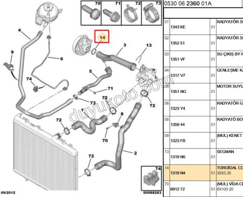 Su Kollektör Contası (Oringi)   1.6VTi 120HP 35X3,35