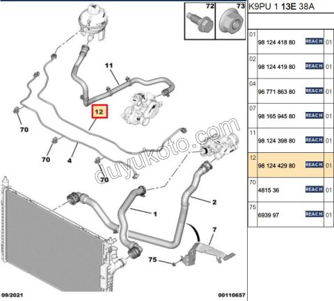 2019> Partner Rifter Berlingo Combo Doblo Proace City HORTUM KEMIK RADYATOR EK DEPO+TERMOSTAT 1.5HDİ Euro6