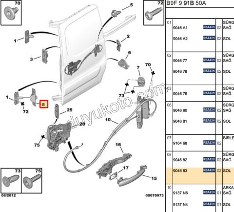 MERKEZLEME SURGULU KAPI ON ALT UZUN DISI L PRT3 KAPIDA