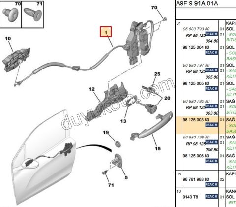 KILIT KAPI ON R P2081 3P