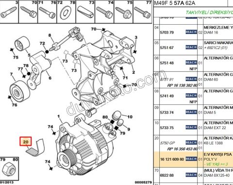 Alternatör V Kayışı 6PK1388 PRT1 1.9D, 1998/2003 Klimasız