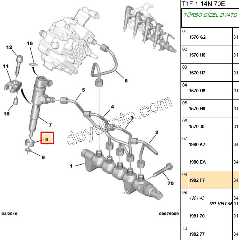 Enjektör Bagası   1.4HDİ Euro4 02/11