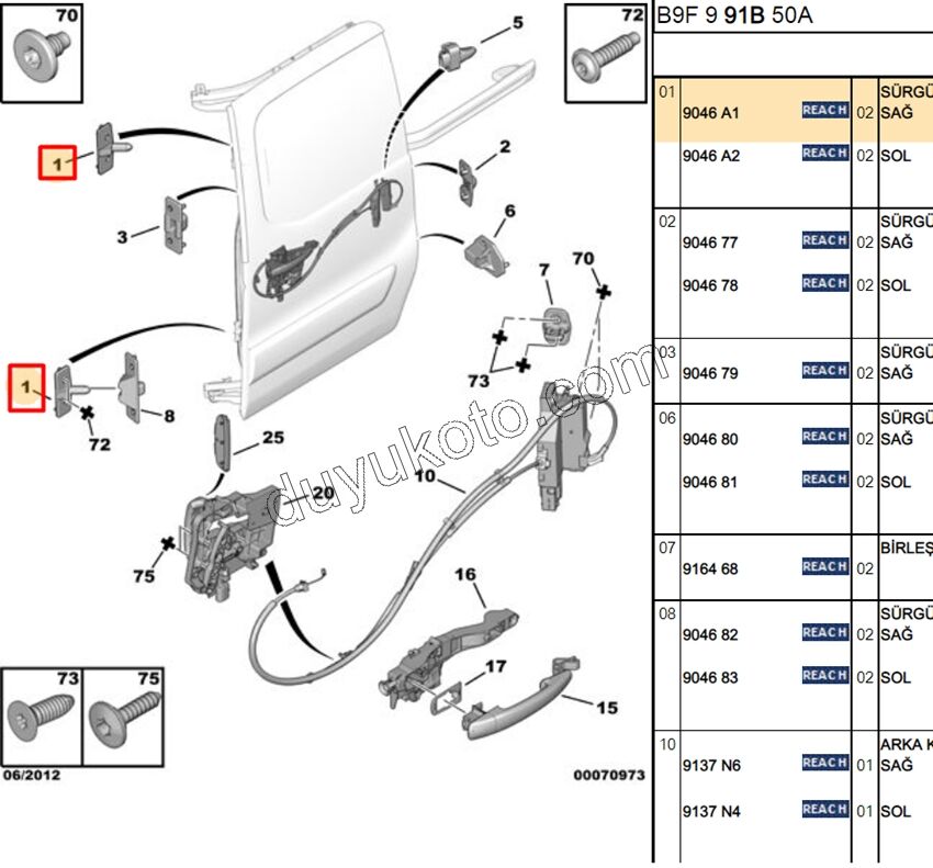 MERKEZLEME SURGULU KAPI ON ERKEK R PRT3 DIREKTE