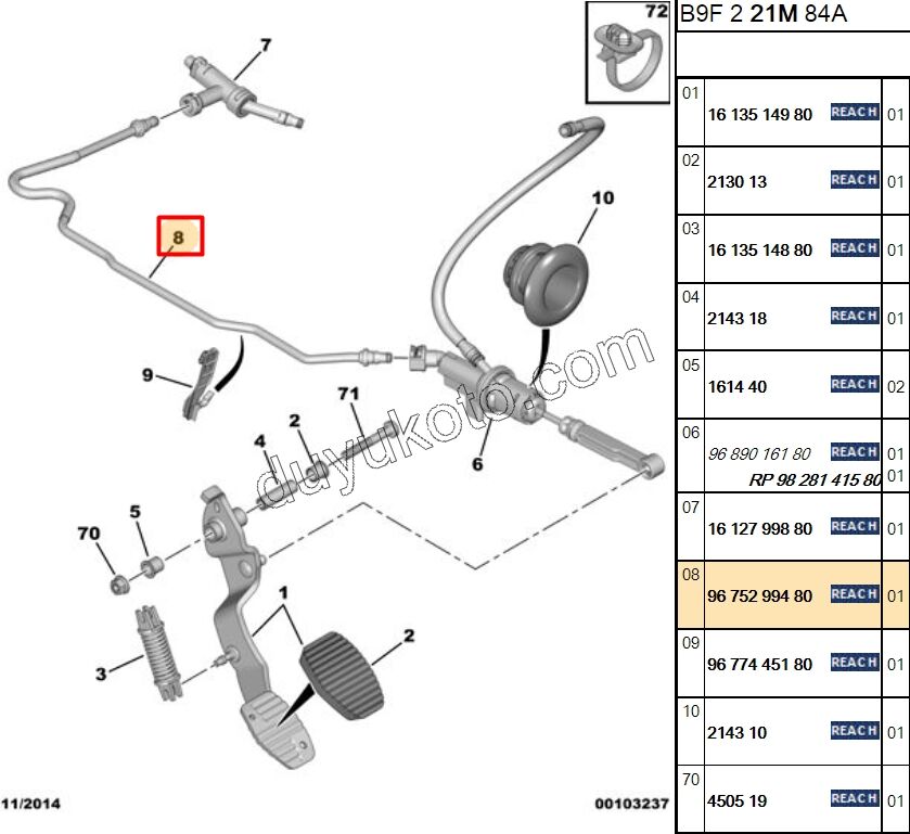 HORTUM DEBRIYAJ MERKEZ ALT + UST ARA PRT3 1.6HDİ Euro6 C