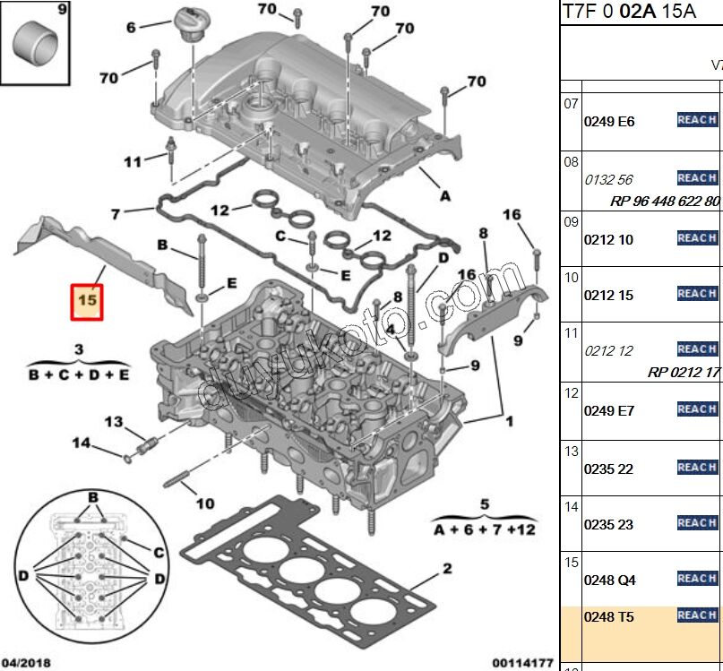 SAC ISI KALKAN 1.6VTi 120HP DCT