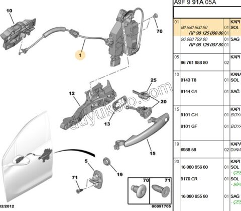 KILIT KAPI ON L P2081