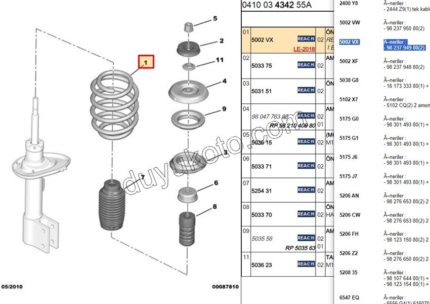 Ön Helezon PRT3 1.6HDİ Euro4 90HP
