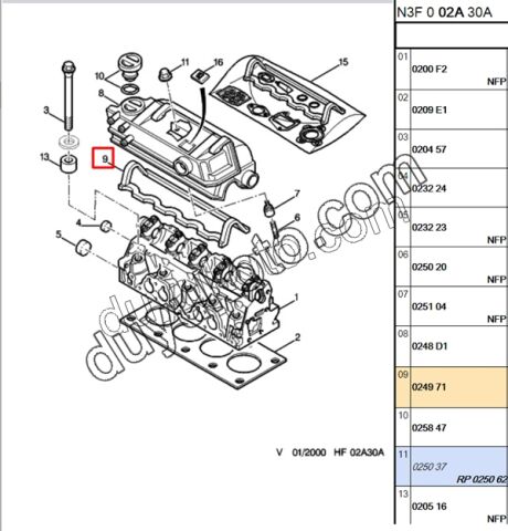 Motor Üst Kapak (Külbütör) Contası XU7JP 1.8 8V XU10J2