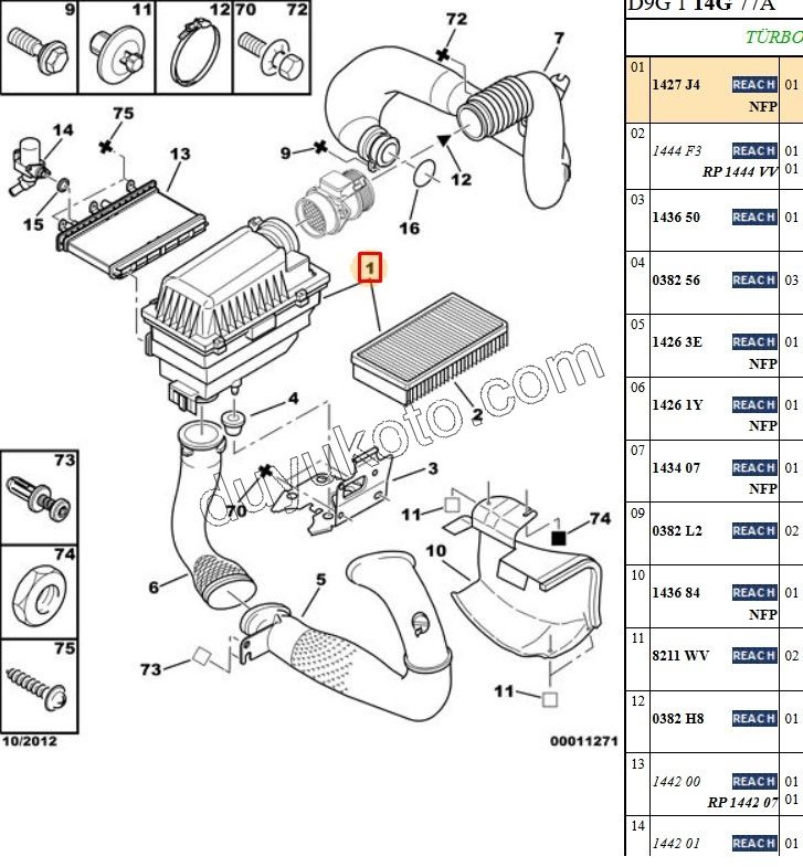 Hava Filtre Kazanı P406 DW10ATED 8V VANA+ RADYATOR+