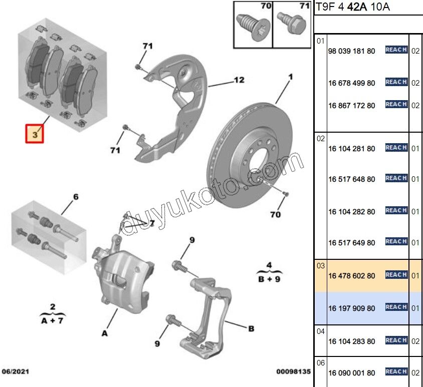 Peugeot 308 Fren Balatası Ön  P3082 T9